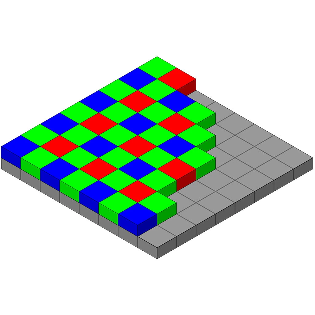 Bayer sensor colour matrix pattern in digital camera photography