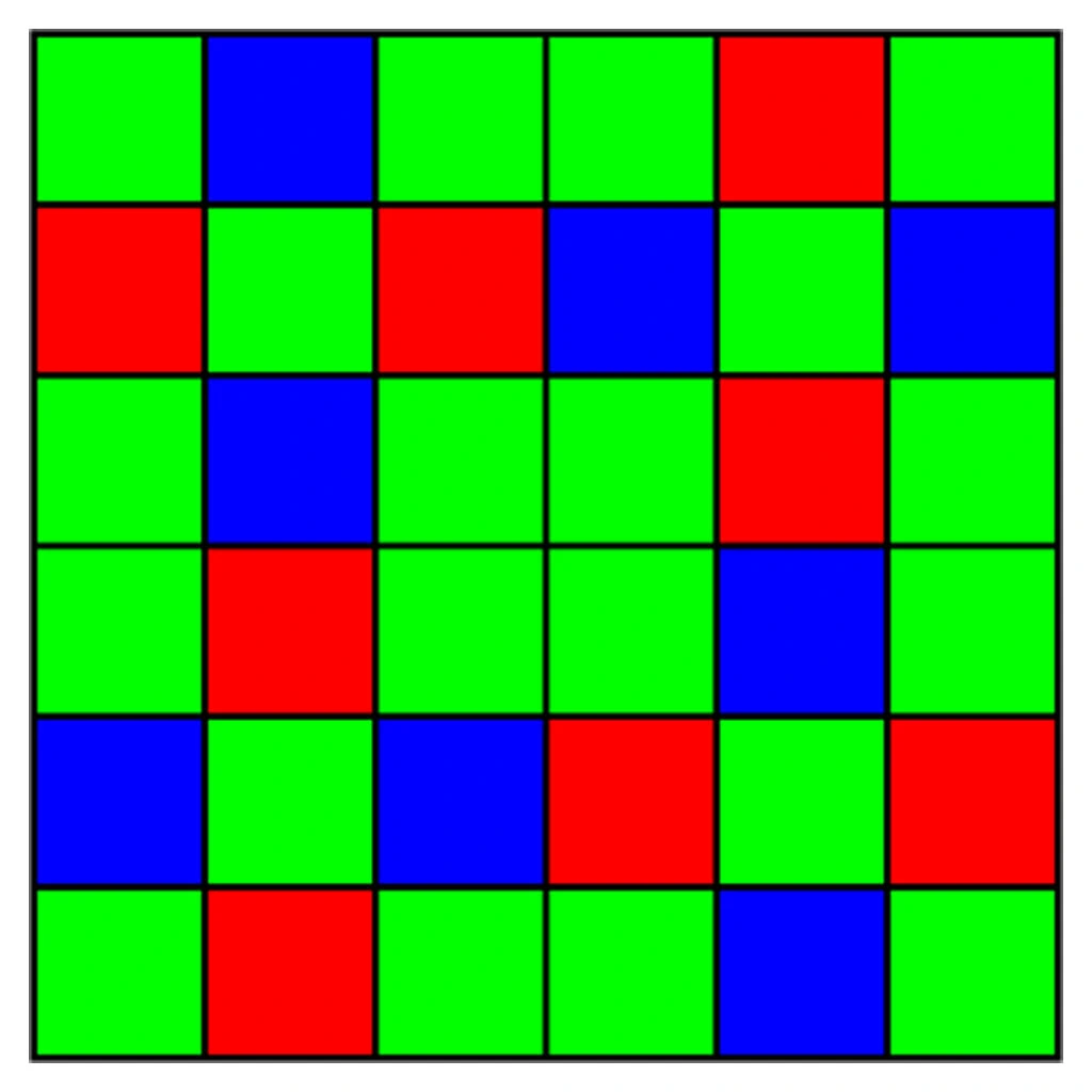 Fujifilm X-Trans sensor colour matrix pattern in digital photography